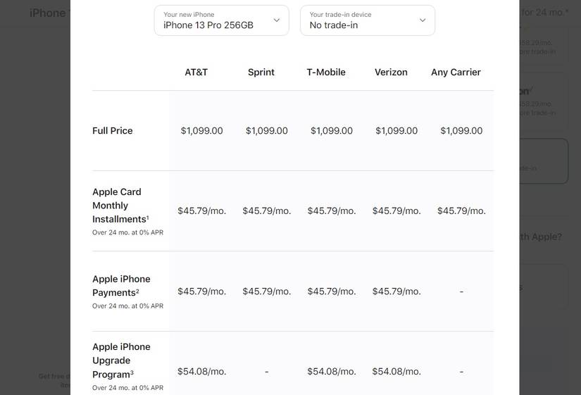 Should You Buy an iPhone From Apple or Your Carrier?