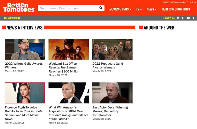 Is Rotten Tomatoes Reliable 7 Useful Rotten Tomatoes Features Beyond Tomatometer Ratings