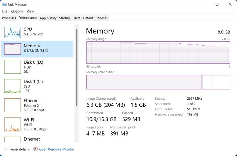 Task Manager Performance Tab Memory What Is Memory Compression in Windows and How Do You Enable or Disable It?