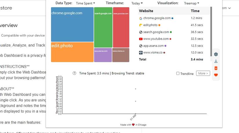 8 Chrome Extensions to Track Your Web Time and Activity