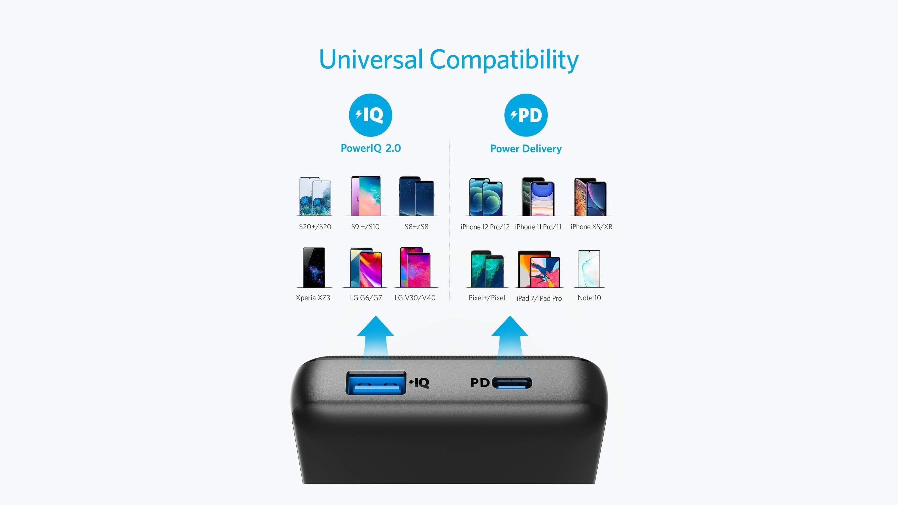 Anker 525 Power Bank (PowerCore 20K)