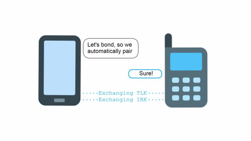 What Is Bluetooth Encryption and How Does It Work?