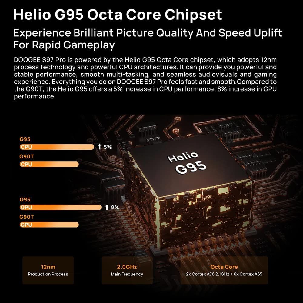 DOOGEE S97 Pro CPU