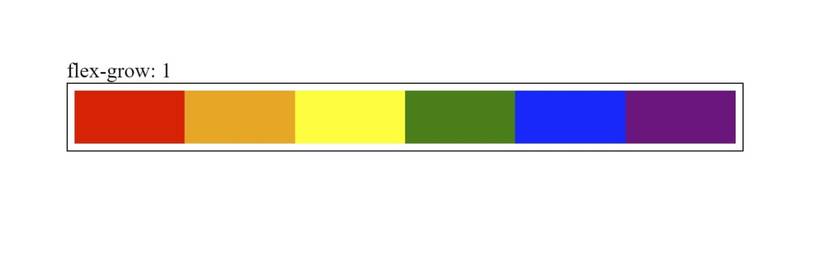 Example of Flex Grow - Each item fills the container with equal width