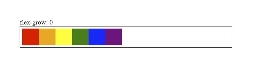 Example of Flex Grow 0 - No flex grow applied