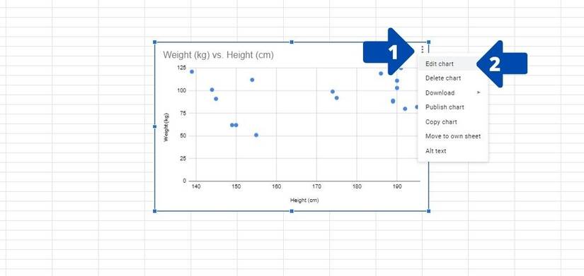 How to Create a Scatter Plot in Google Sheets