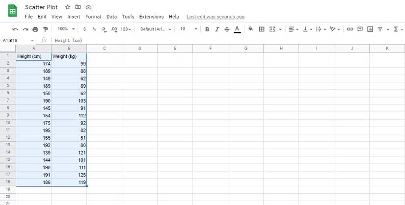 How to Create a Scatter Plot in Google Sheets