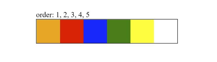 Elements being ordered using the Order property