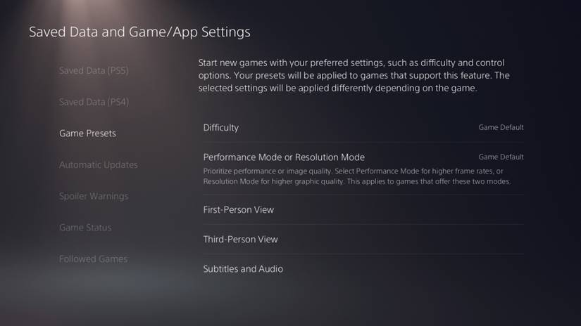 PS5 saved data and game/app settings. 