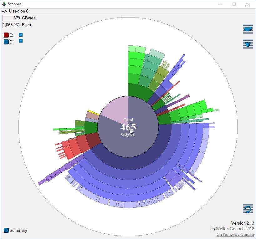 The 4 Best Alternatives to WinDirStat