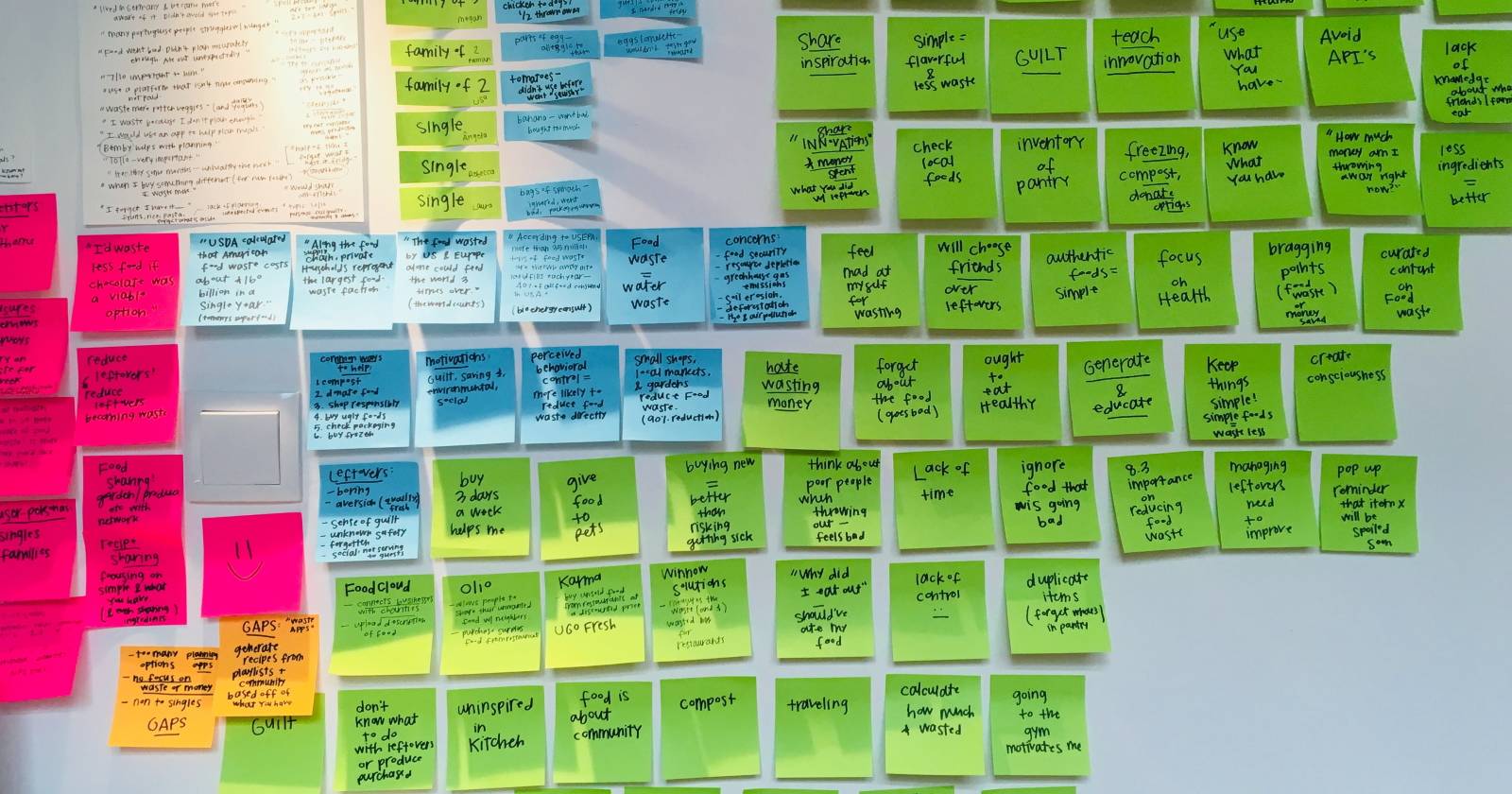 The 4 Best Free Online Sticky Note Tools