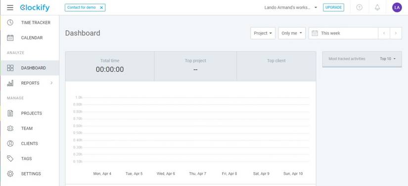 The 5 Best Time Tracking Extensions for Google Chrome