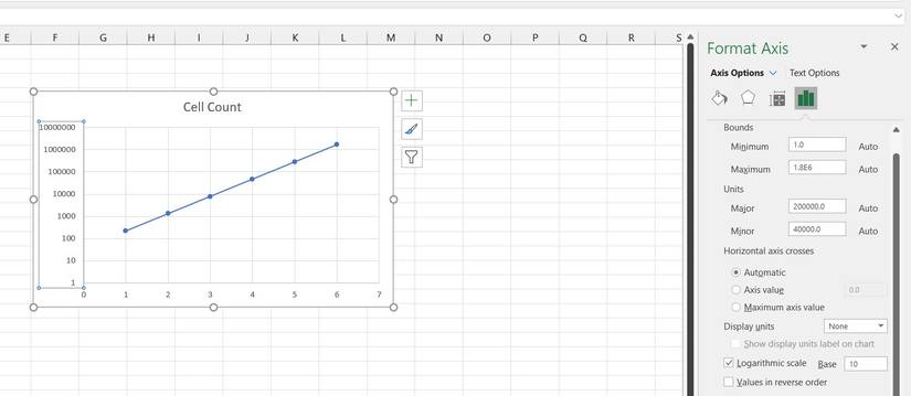 Semi-log graph in Excel.