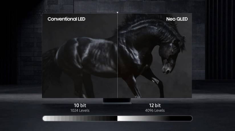 Object Contrast Example What Is Neo QLED? Is It Better Than QLED and OLED?