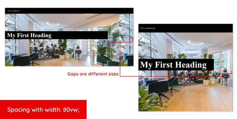 Mastering Responsive Web Design With CSS Math Functions
