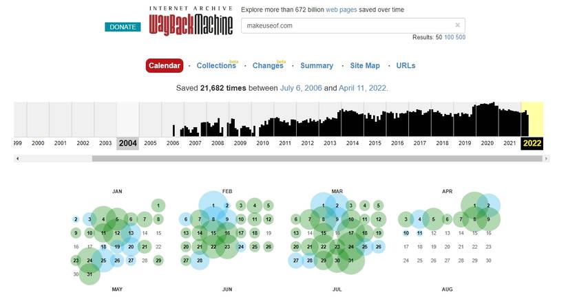 Waybackmachine Show 8 Tools to View Old Versions of Any Website