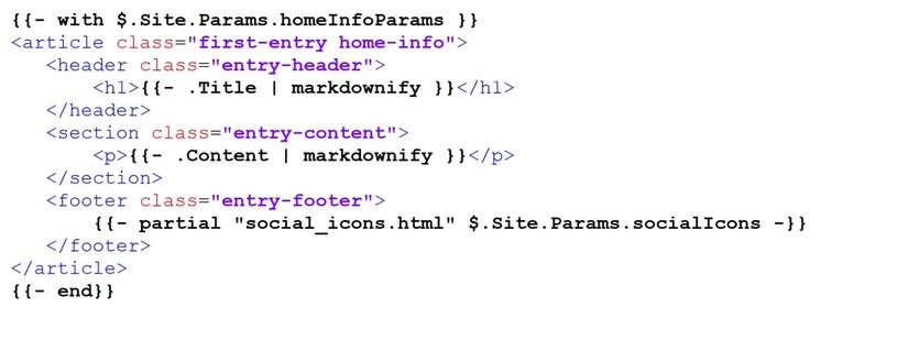 Hugo Sample Code Example What Is Hugo and How Does It Work?