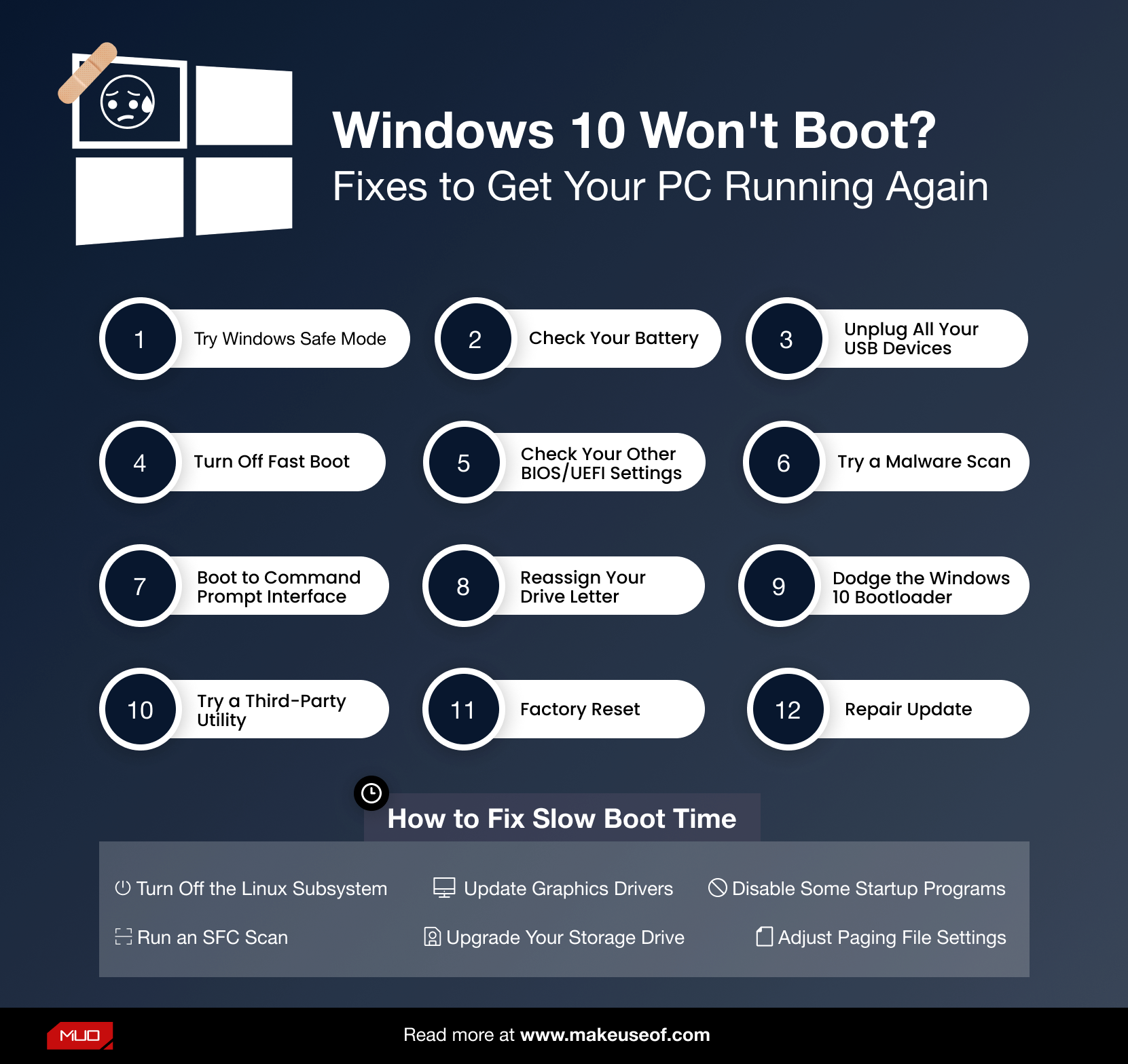 Ruimteschip marathon veronderstellen Windows 10 Won't Boot? 12 Fixes to Get Your PC Running Again