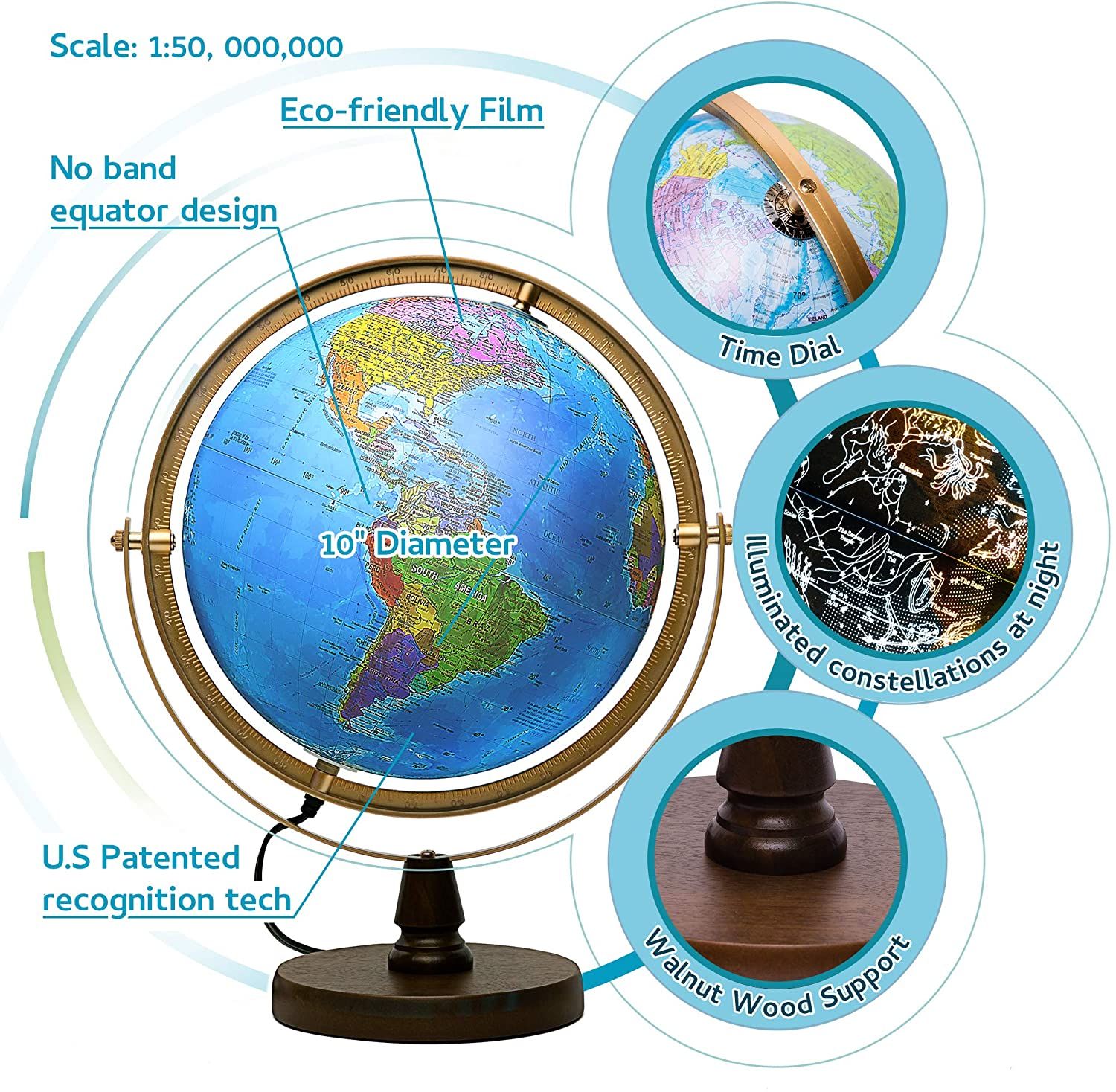 SJ Smart Globe scale
