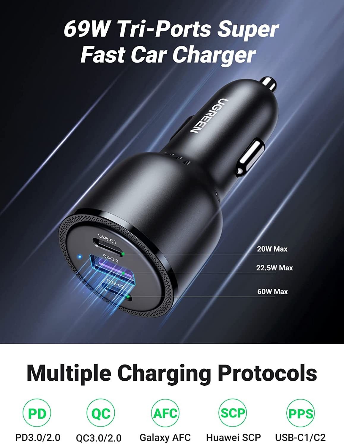 UGREEN Car Charger 69W Max