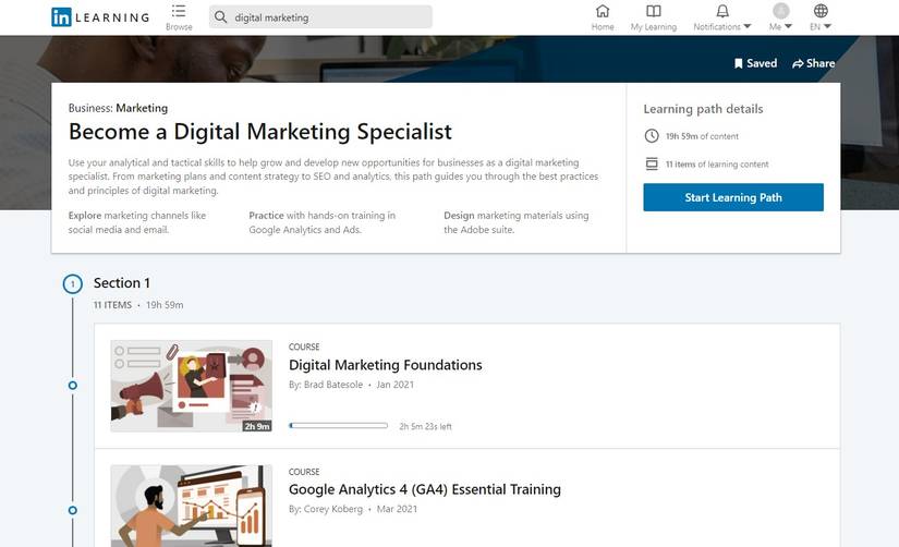 Learning Module Location Linkedin. Apple What Are Learning Paths on LinkedIn Learning? How to Choose Yours