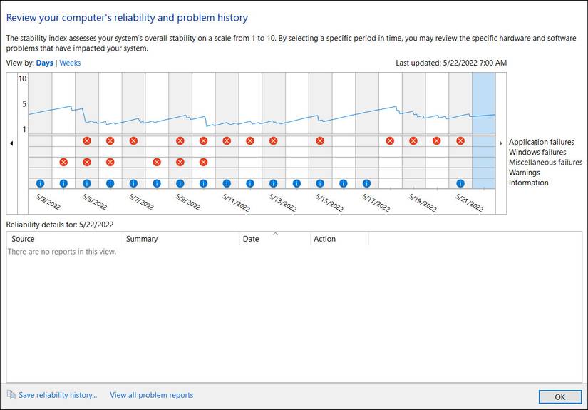 8 PC-Saving Windows Tools You Must Not Overlook