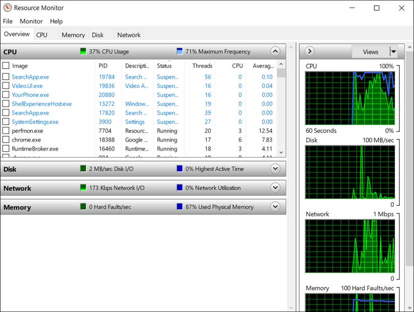 8 PC-Saving Windows Tools You Must Not Overlook