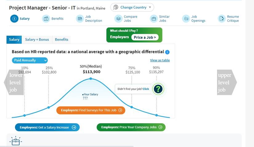 The 8 Best Tools for Estimating Salaries Online