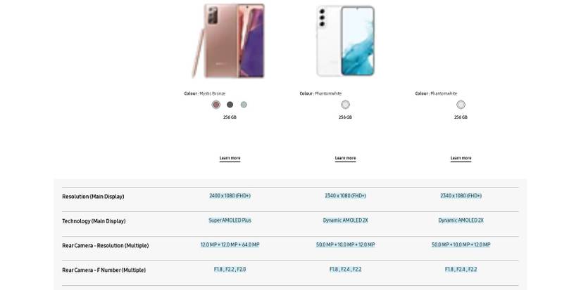 Why You Shouldn't Always Trust a Phone Manufacturer's Marketing Claims