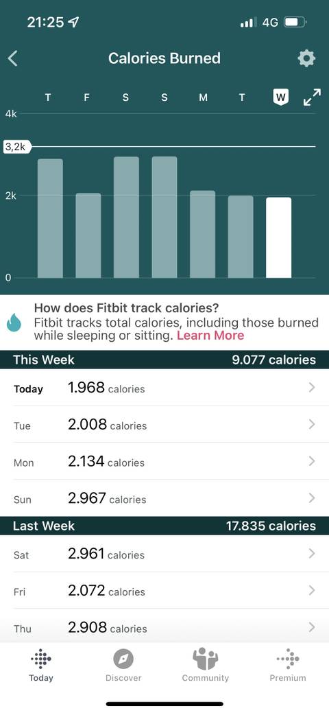 Fitbit calorie tracker in app
