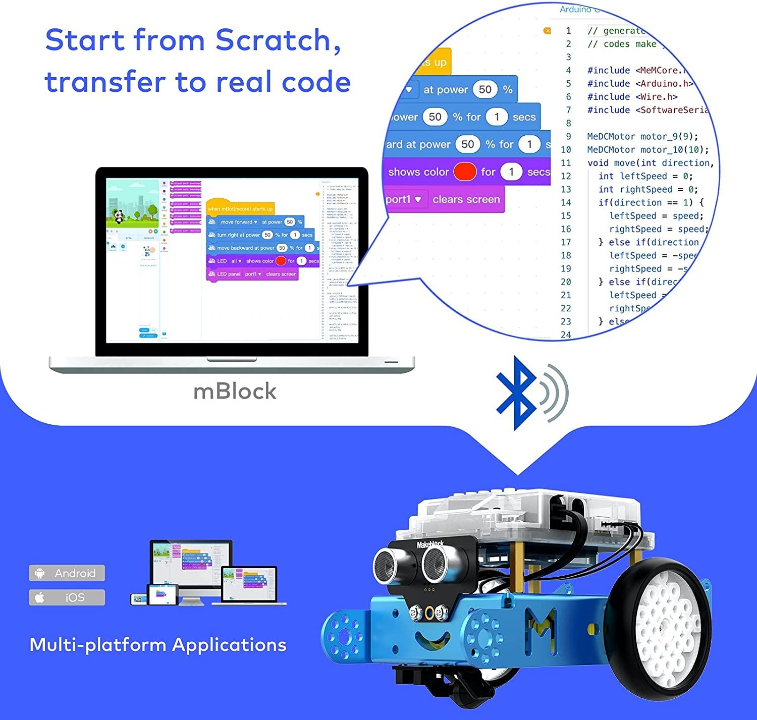 کدنویسی Makeblock mBot