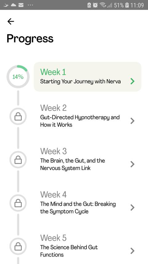 8 Mobile Apps to Take Control of Your Digestive Health