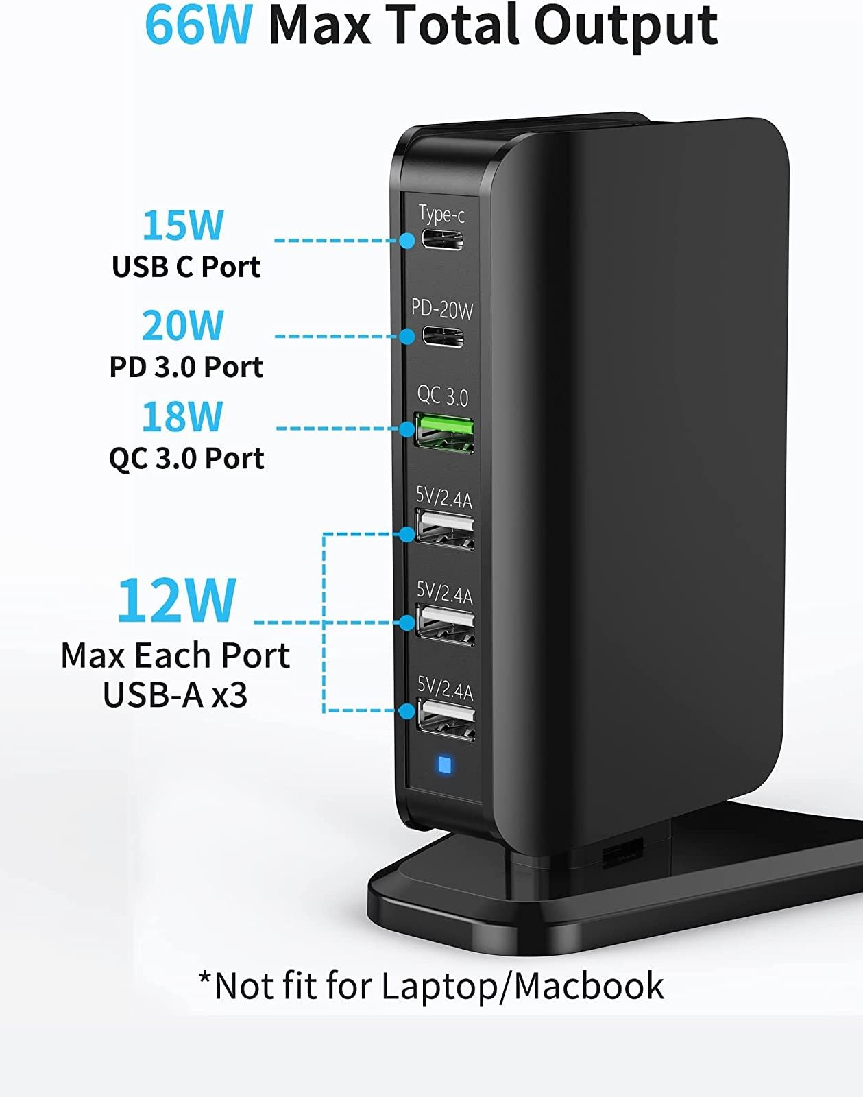 شارژر 6 پورت USB-C Nexwell 66W_2