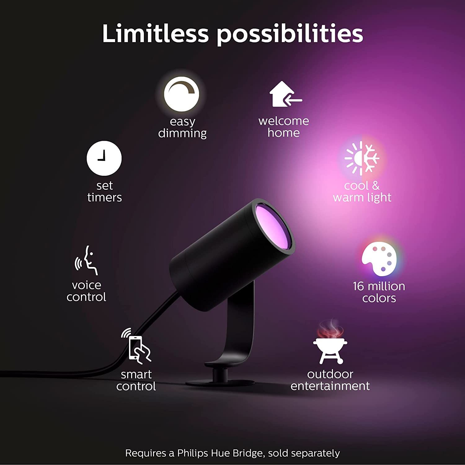 Philips Hue Outdoor Spot Light Base kit Features