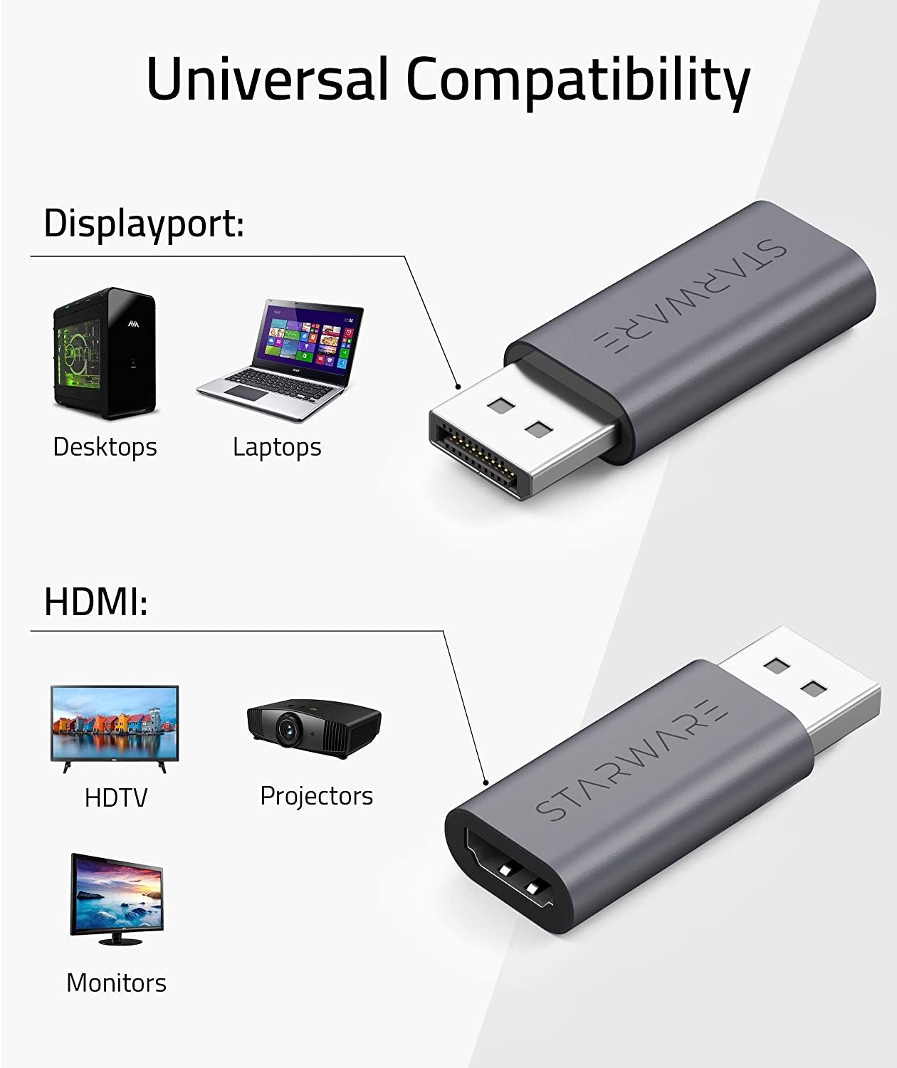 Starware DisplayPort به HDMI Adapter_1