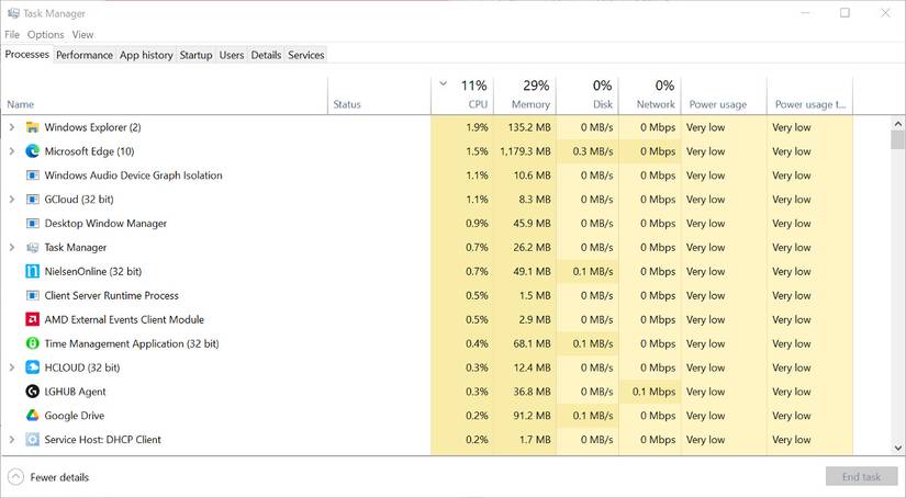 How to Monitor Windows Processes and Set Action Triggers With Kiwi ...