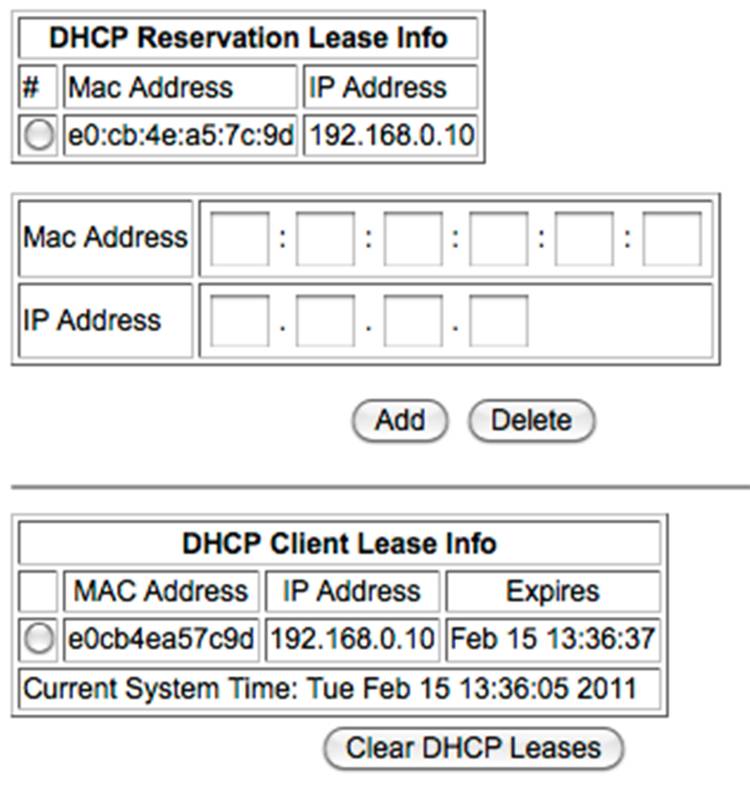 What Is a Static IP Address? Here's Why You Don't Need One