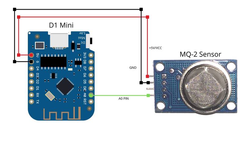 How to Make a Low-Cost LPG or Methane Gas Leakage Detector