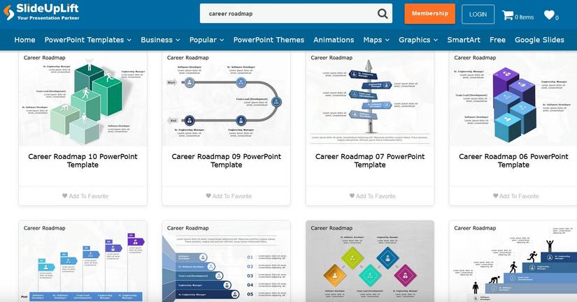 How to Make Your Own Career Roadmap (With Templates)