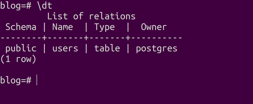 Using the PostgreSQL List Databases Command