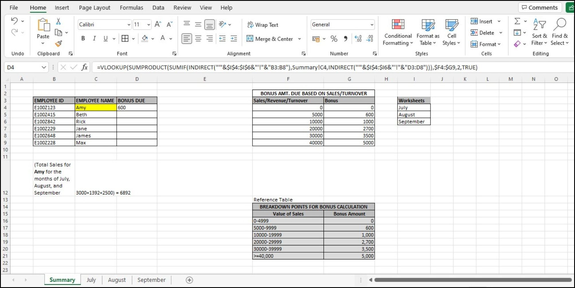 6 Unique Ways to Use the SUMIF Function in Excel