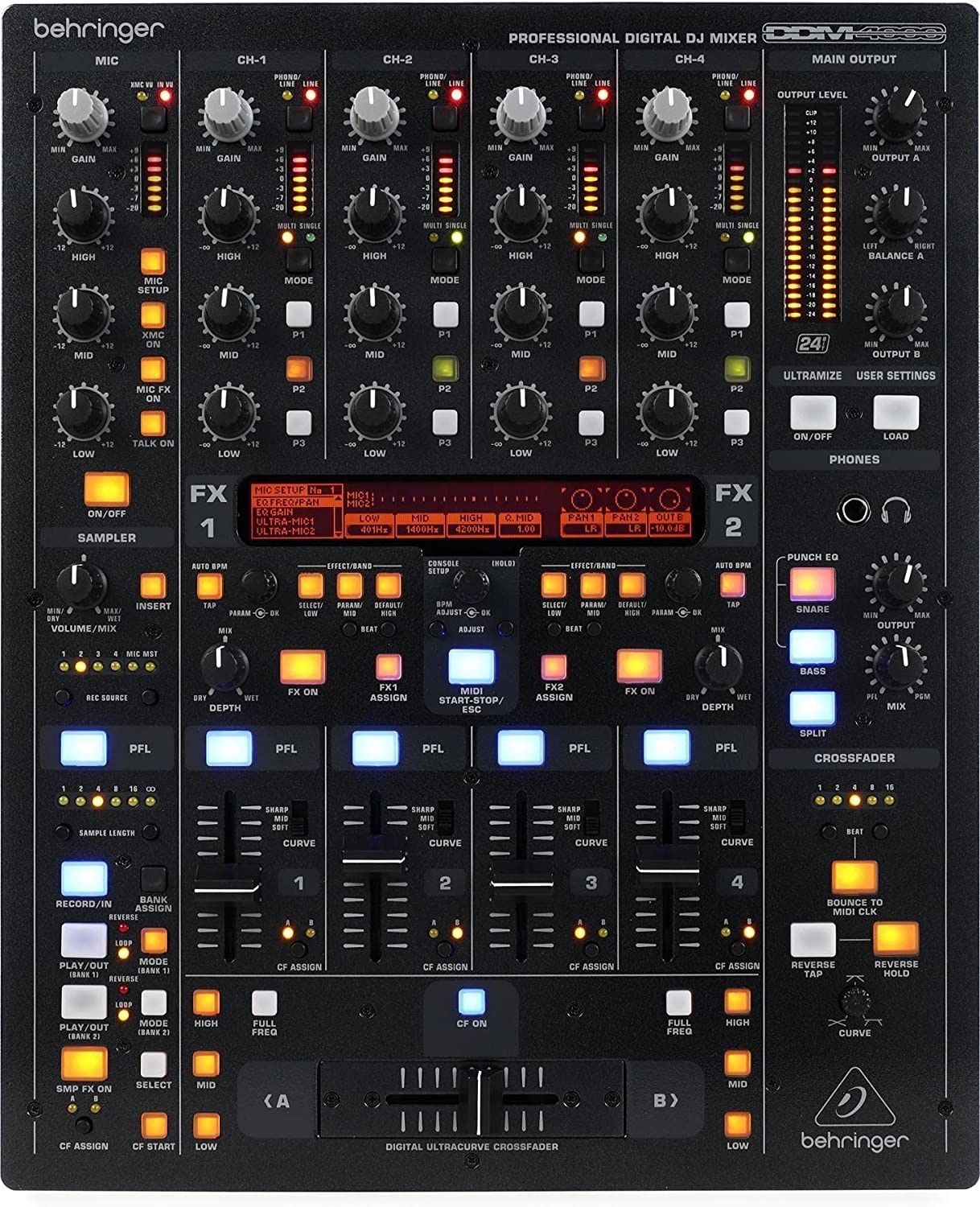 Best Dj Mixer Under 100 at Rhonda Chapman blog