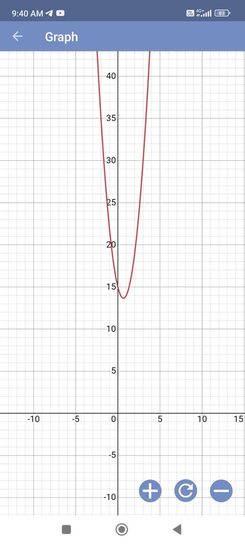 The 7 Best Android Apps to Help You Solve Math Problems