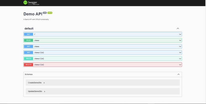 Documenting NestJS APIs With Swagger