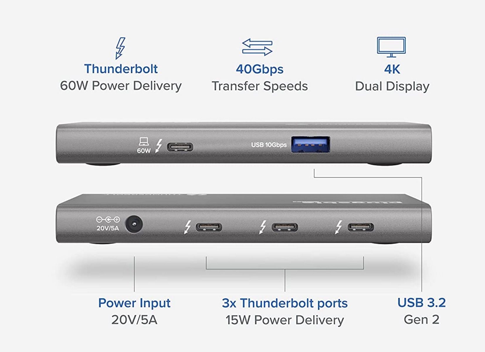Two Plugable USB4 hubs showing front and back ports with various technical aspects provided