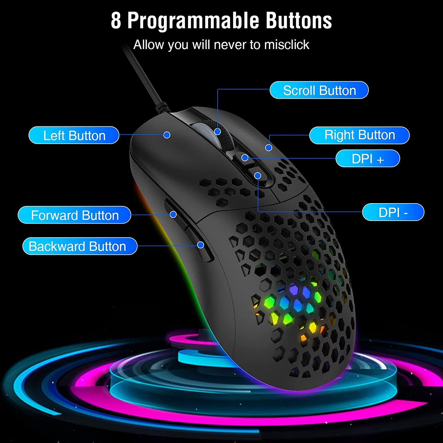 RaceGT RGB Gaming Mouse Buttons