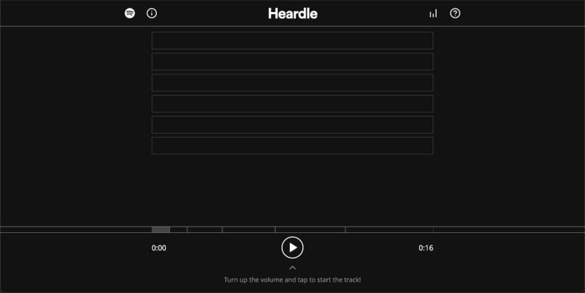 Why Spotify Has Acquired Heardle