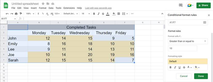 How to Create a Heat Map in Google Sheets