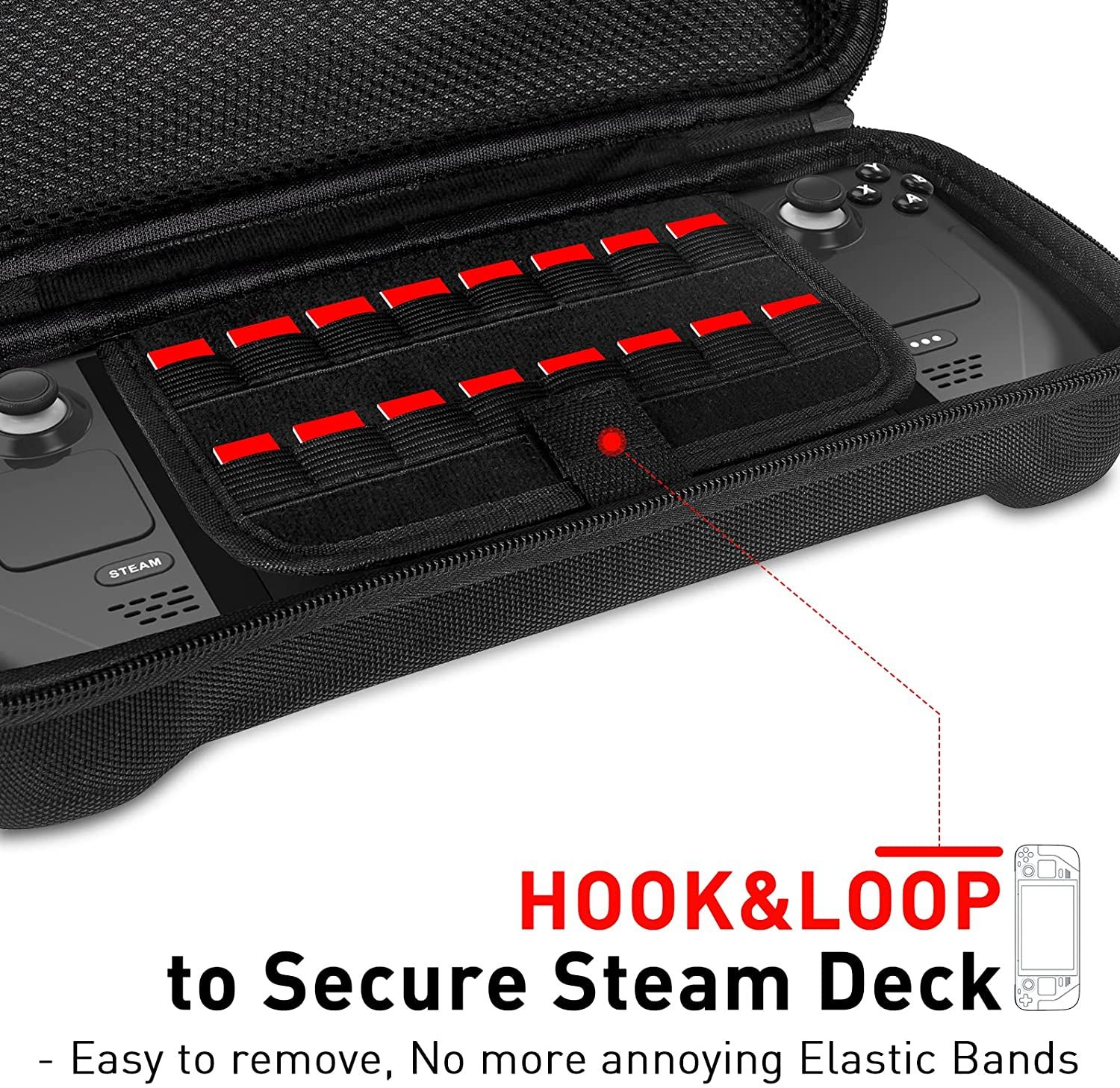 Essential Steam Deck Accessories You’ll Want to Consider