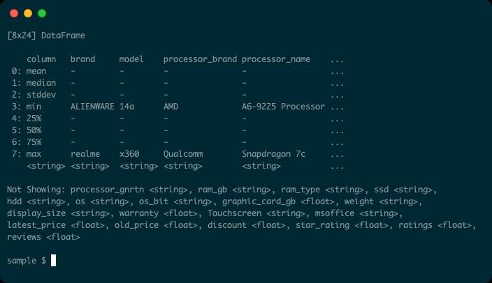 How to Explore Datasets in Go